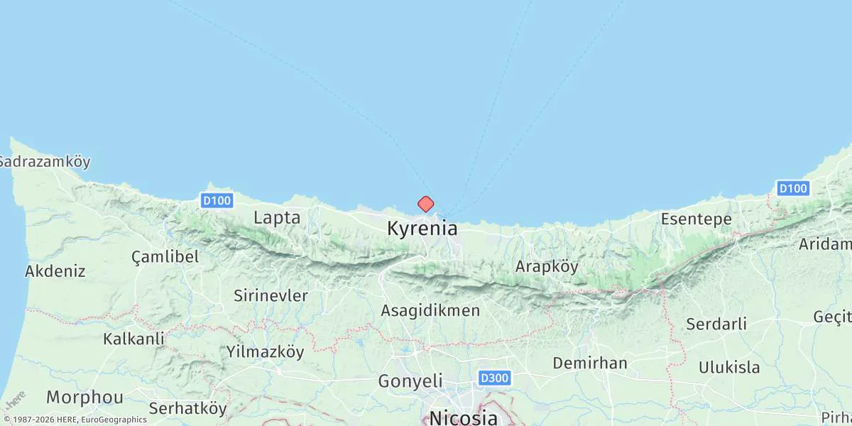 Map preview for Kyrenia